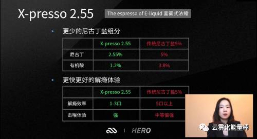 喜雾发布全新旗舰产品HERO系列，尼古丁X体验再升级