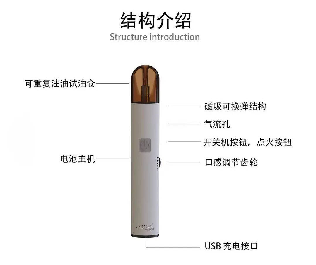 首测coco V4可注油可通配悦刻4/5代弹的一款性价比超高的设备